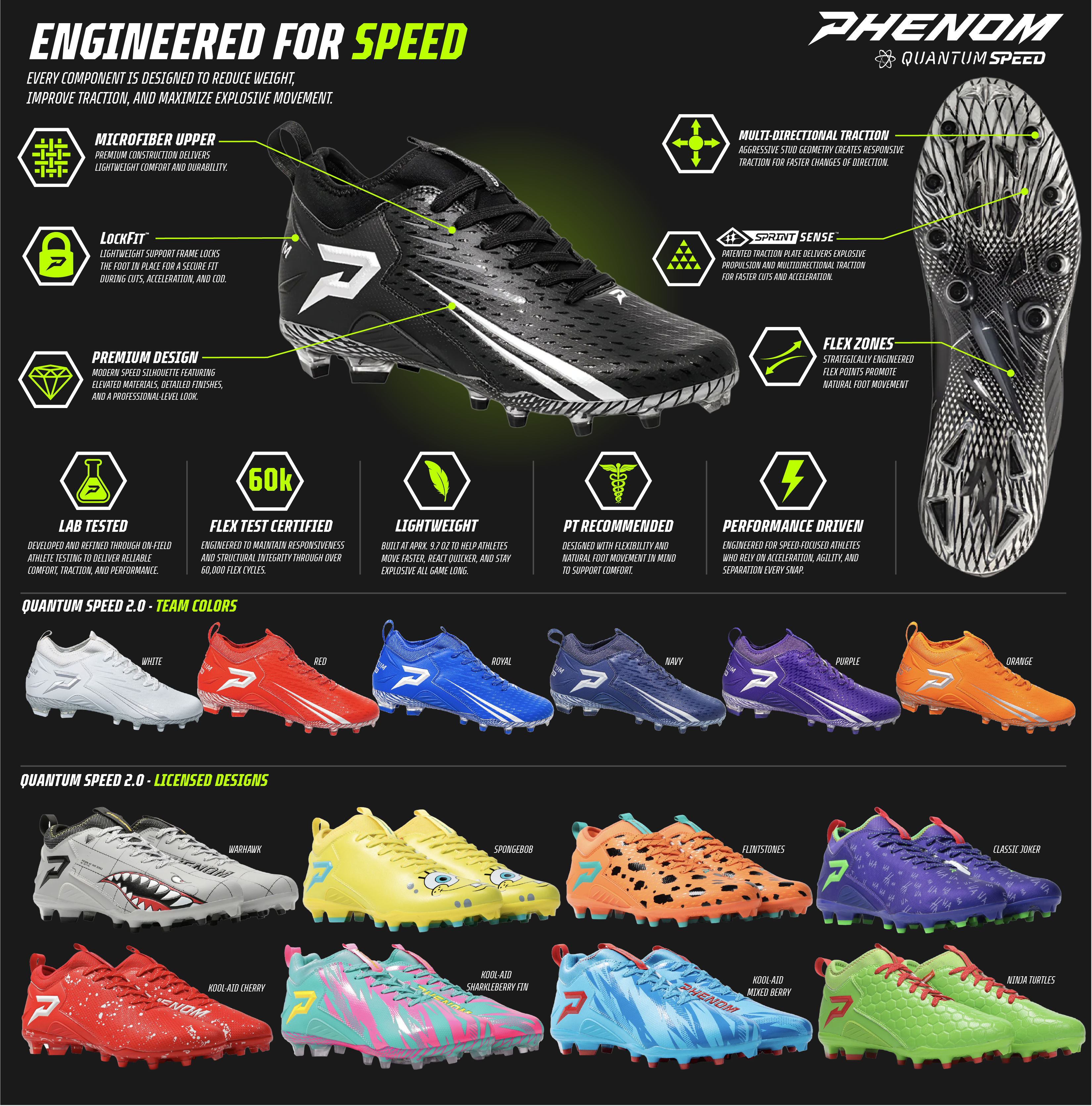 Ninja Turtles: Raphael Football Cleats – Quantum Speed 2.0 by Phenom Elite